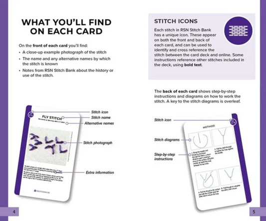 RSN Stitch Bank: The Embroidery Stitches Card Deck