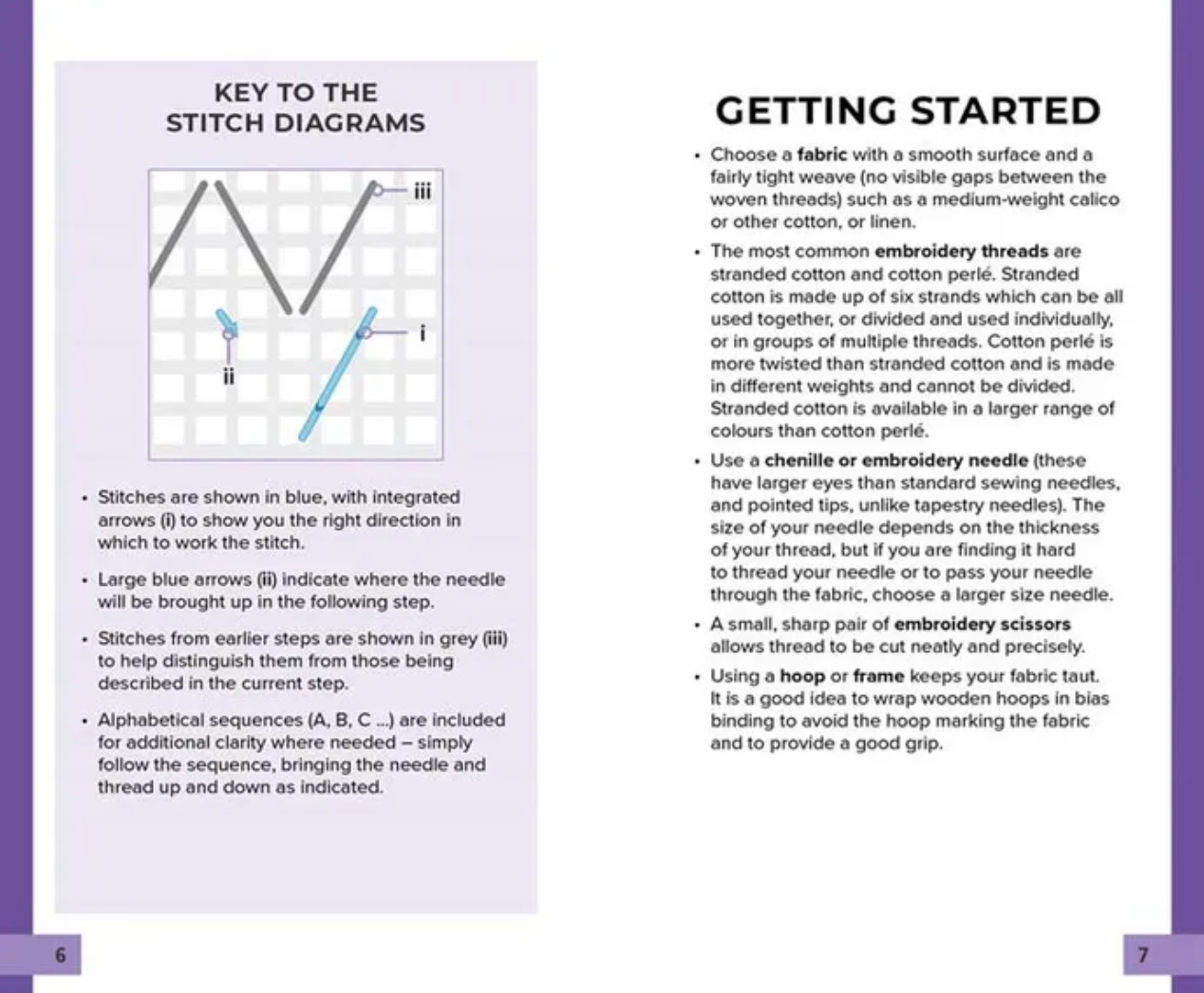 RSN Stitch Bank: The Embroidery Stitches Card Deck