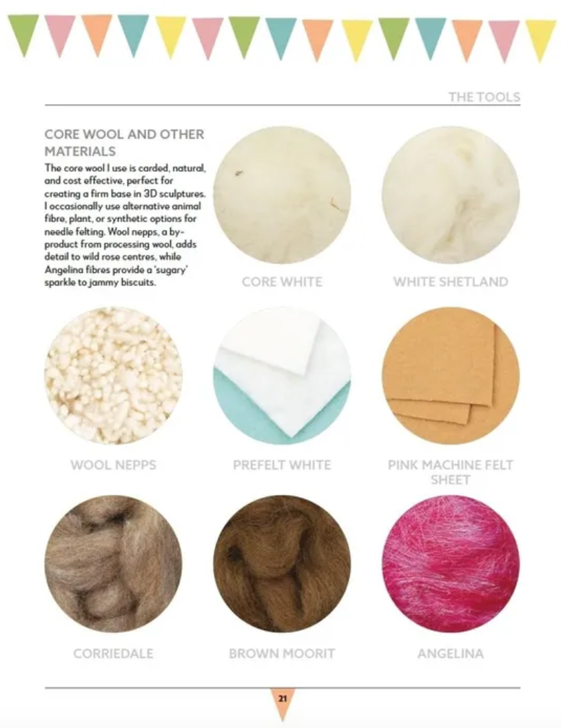 Wool Sculpting