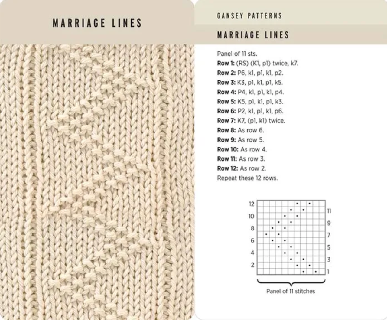 Knitting Stitches Box by Claire Crompton