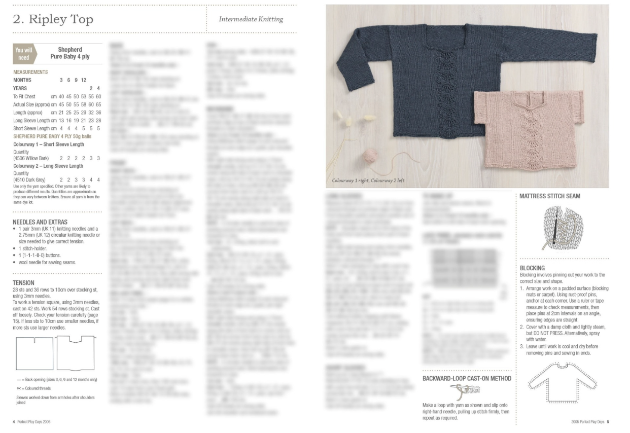 Perfect Play Days - 2005