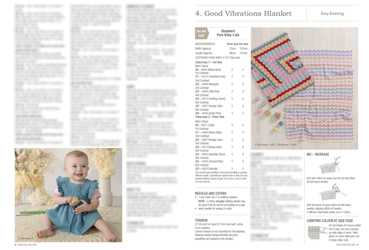 Perfect Play Days - 2005