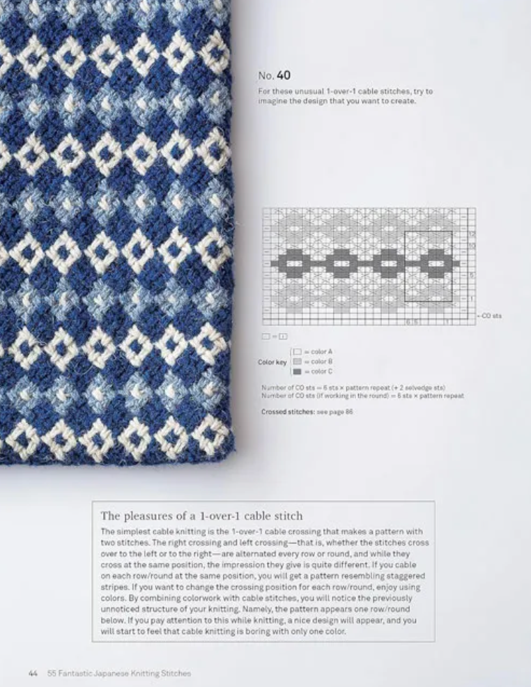 55 Fantastic Japanese Knitting Stitches