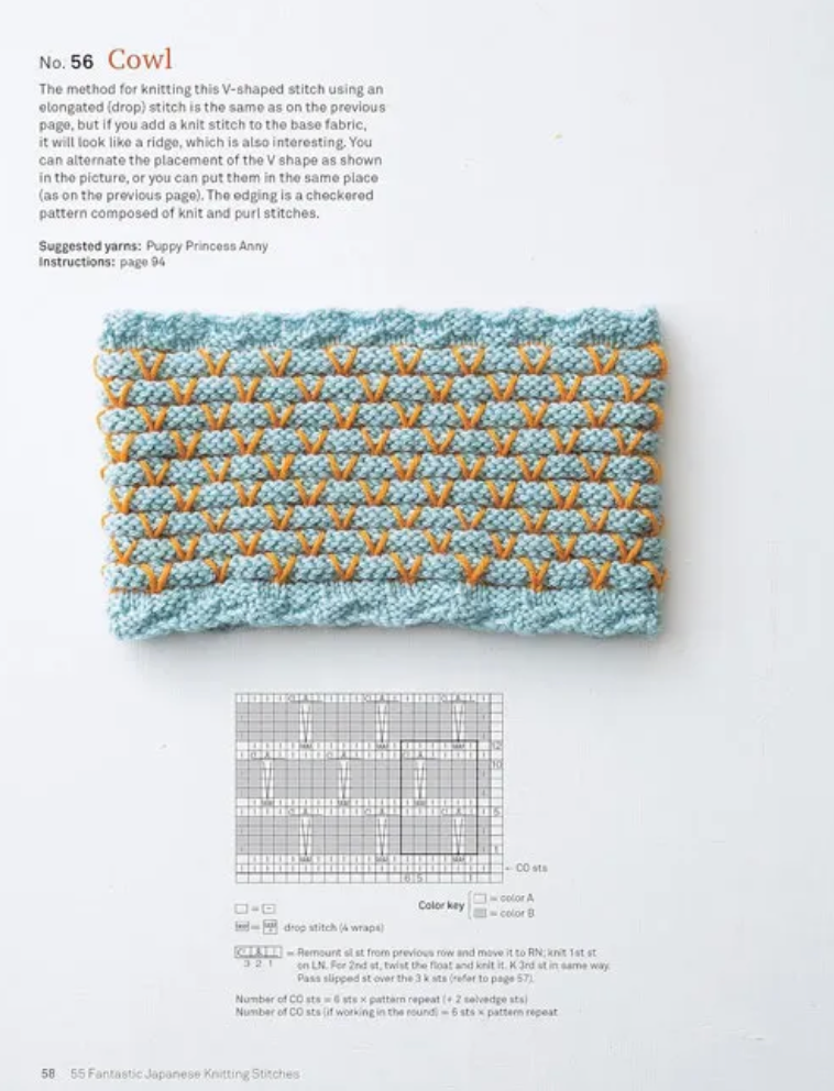 55 Fantastic Japanese Knitting Stitches