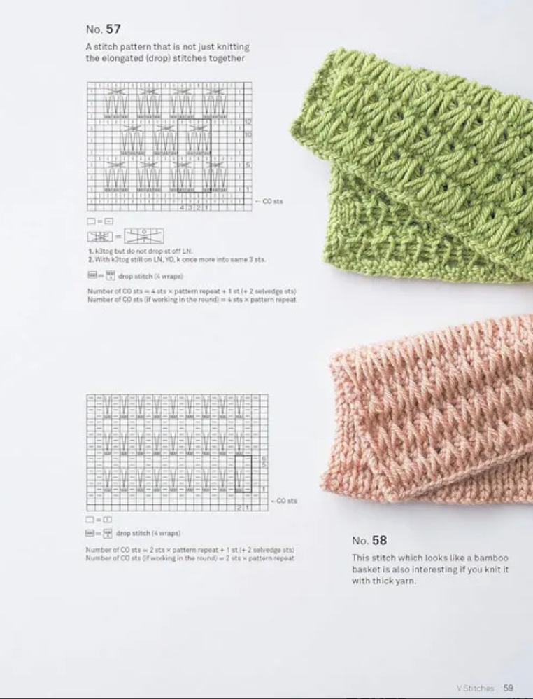 55 Fantastic Japanese Knitting Stitches