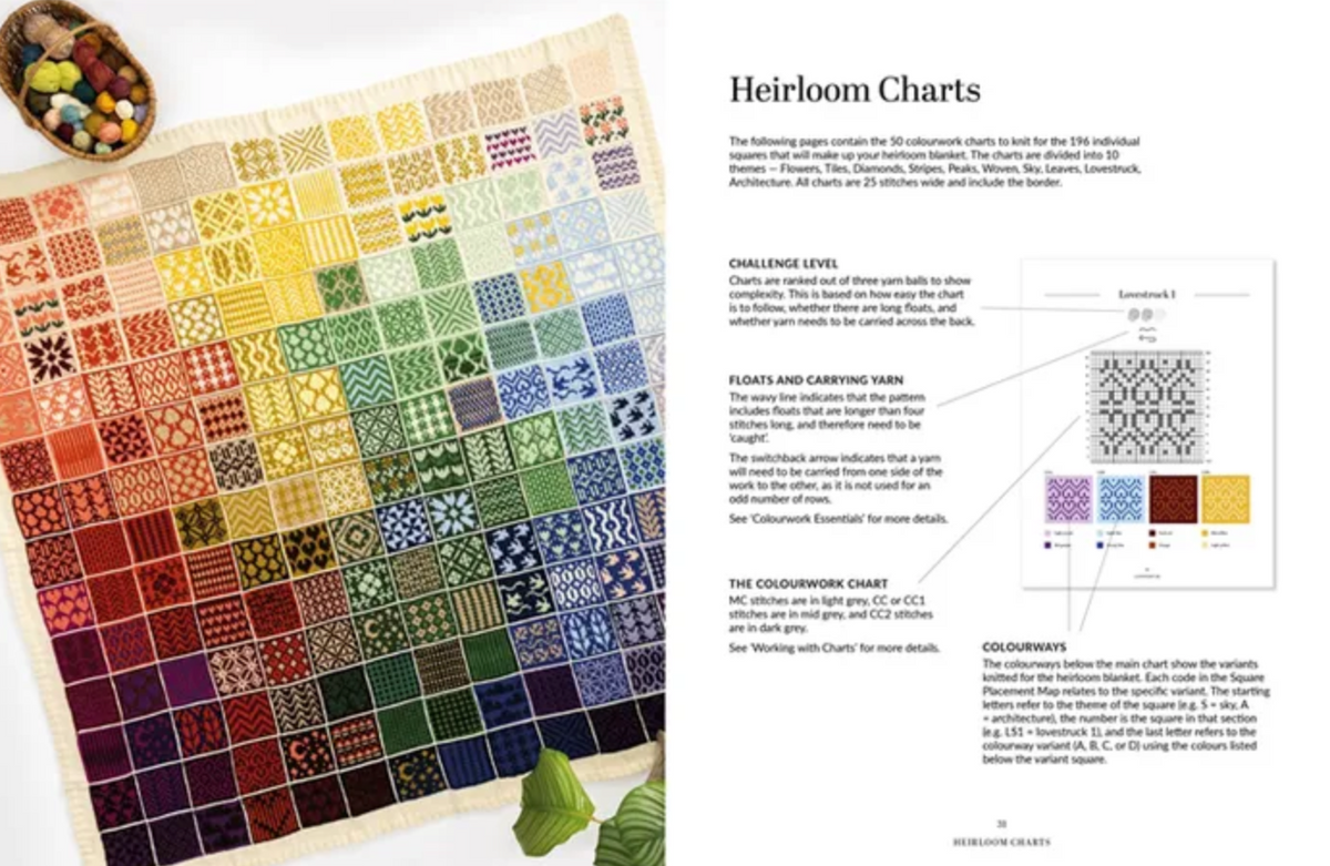 Knit an Heirloom Blanket